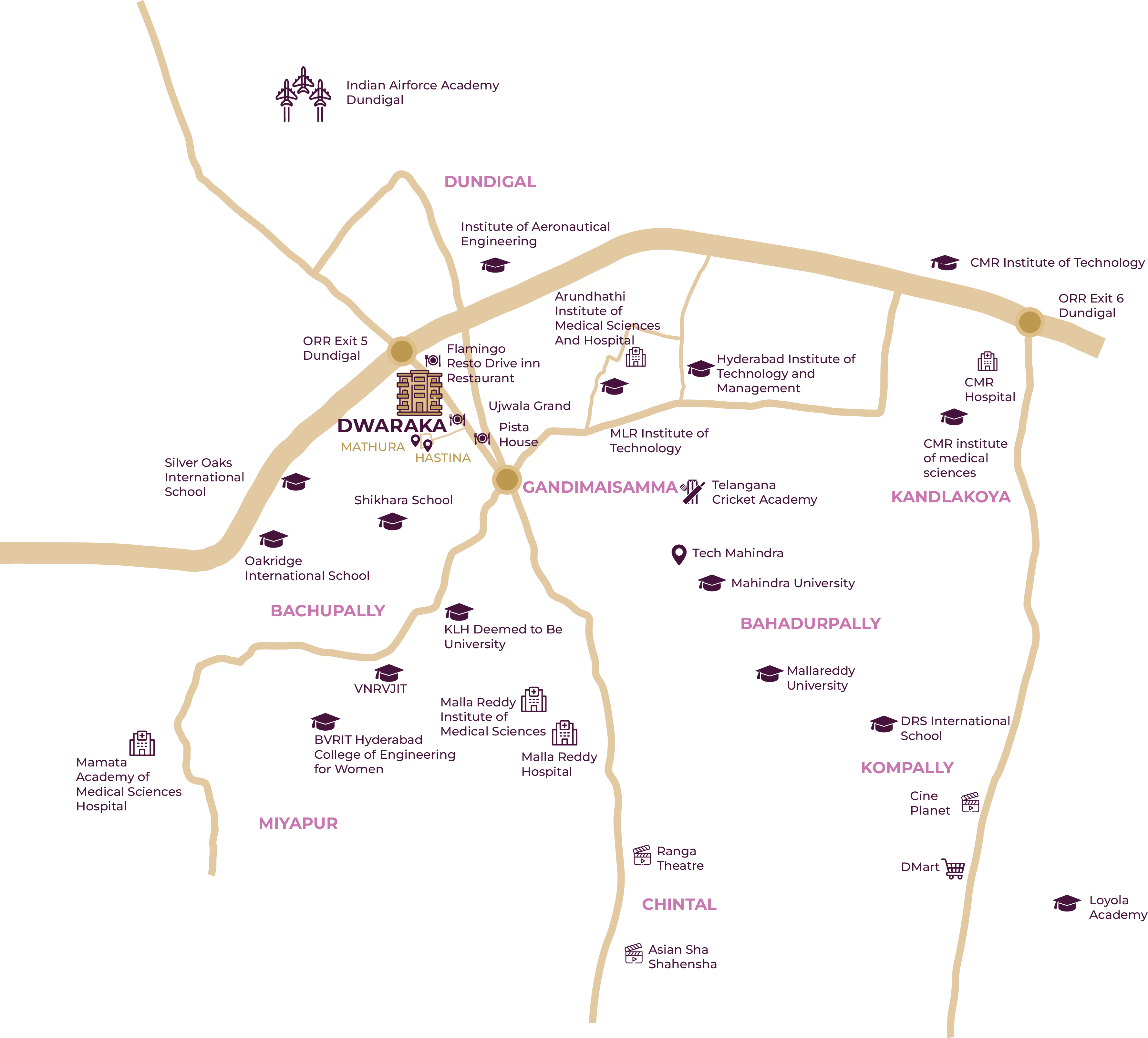 Proximity Map Dwaraka